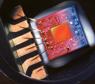 Wire Bonding Application