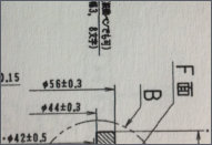 Probes for Dimensional Gauging